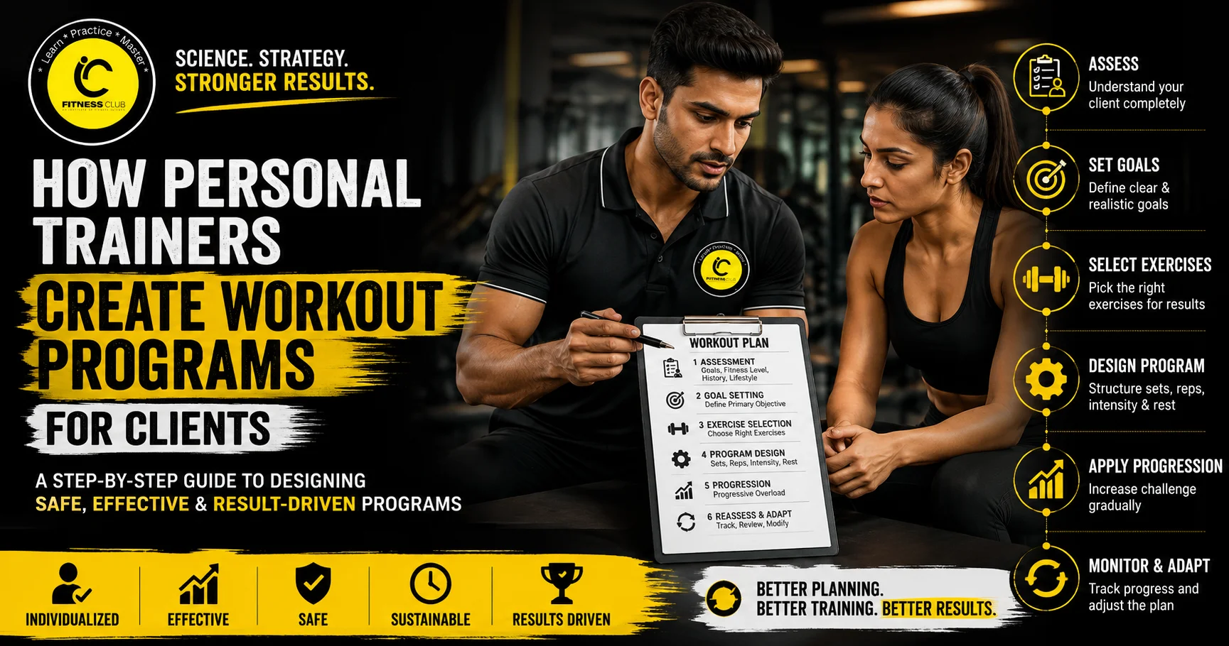 How Personal Trainers Create Workout Programs for Clients